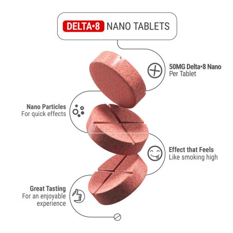 D8 Nano Tablets - 50mg - Berries - CBD Mall - Thumbnail 5