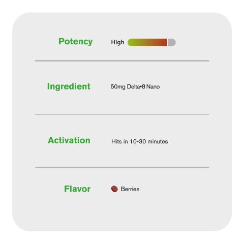 D8 Nano Tablets - 50mg - Berries - Chill Plus - 1ct - Thumbnail 6