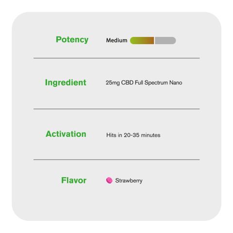 Full Spectrum CBD Nano Tablets - 25mg - Strawberry - Chill Plus - 1ct - Thumbnail 6