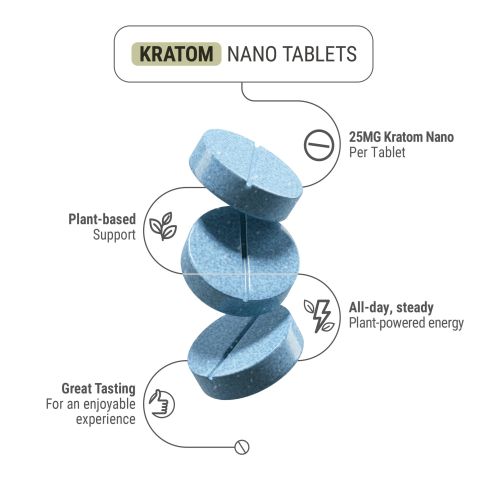 Kratom Nano Tablets - 25mg - Blueberry - Chill Plus - 1ct - Thumbnail 5