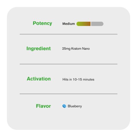 Kratom Nano Tablets - 25mg - Blueberry - Chill Plus - 1ct - Thumbnail 6
