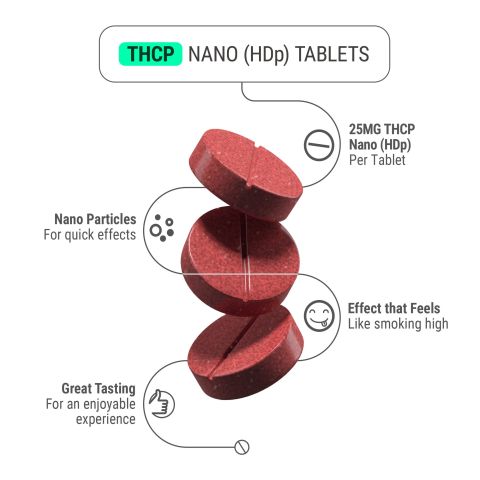 THCP Nano Tablets - 25mg - Fruit Punch - Chill Plus - 1ct - Thumbnail 5