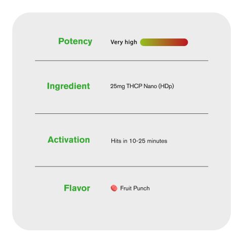 THCP Nano Tablets - 25mg - Fruit Punch - Chill Plus - 1ct - Thumbnail 6