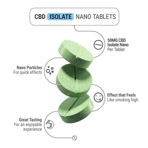 CBD Nano Tablets - 50mg - Green Apple - Chill Plus - 1ct - Thumbnail 5