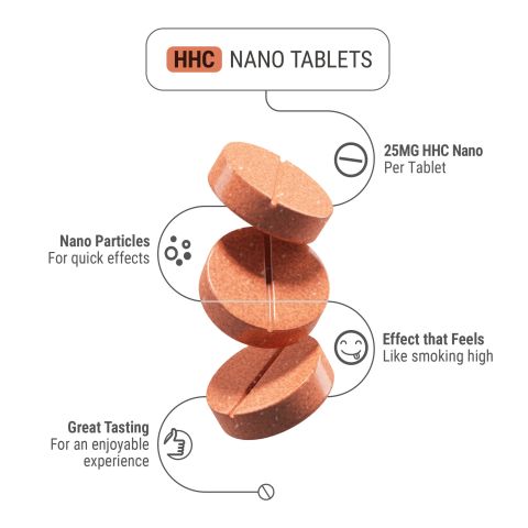 HHC Nano Tablets - 25mg - Mango - Chill Plus - 1ct - Thumbnail 5