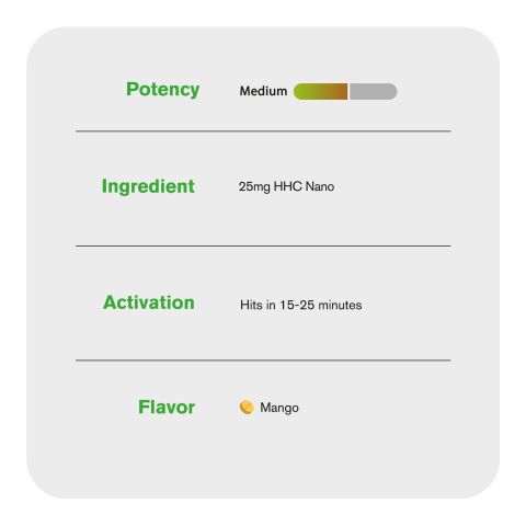 HHC Nano Tablets - 25mg - Mango - Chill Plus - 1ct - Thumbnail 6