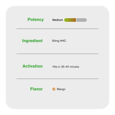 HHC Nano Tablets - 50mg - Mango - Chill Plus - 1ct - Thumbnail 6