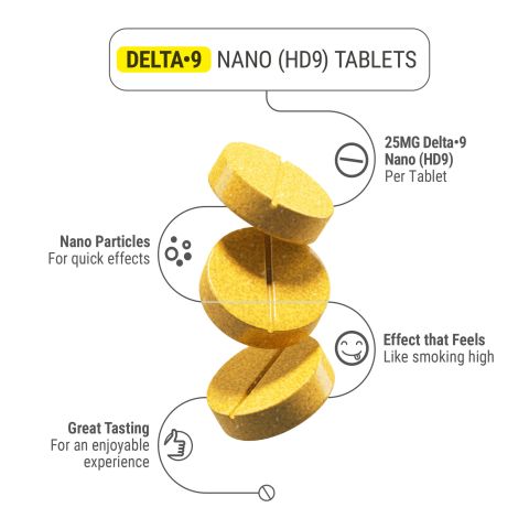 Delta 9 Nano Tablets - 25mg - Lemon - Chill Plus - 1ct - Thumbnail 5