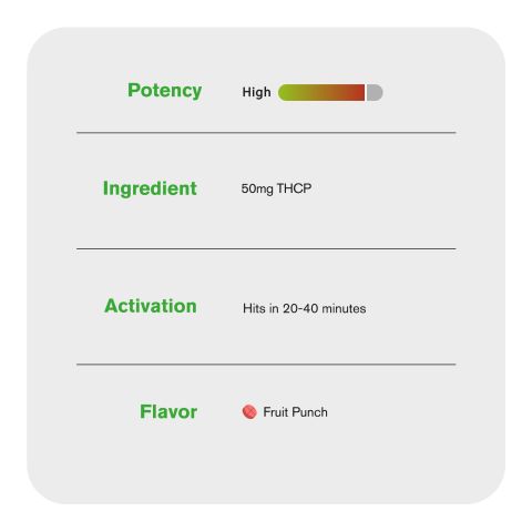 THCP Nano Tablets - 50mg - Fruit Punch - Chill Plus - 1ct - Thumbnail 6