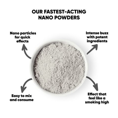 Broad Spectrum CBD Nano Powder - 1,000mg - Bulk Nano Technology - Thumbnail 4