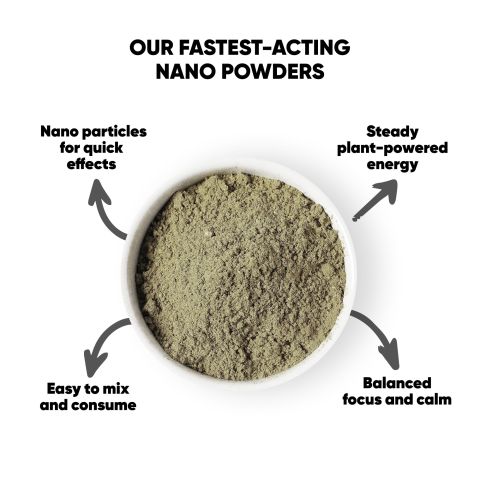 Kratom Nano Powder - 1,000mg - Bulk Nano Technology - Thumbnail 4
