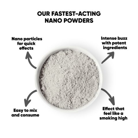 D9 Nano Powder - 1,000mg - Bulk Nano Technology - Thumbnail 4