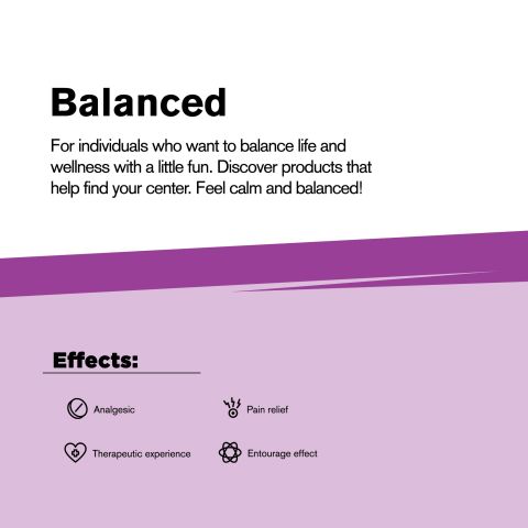 Full Spectrum CBD Nano Powder - 1,000mg - Bulk Nano Technology - Thumbnail 6