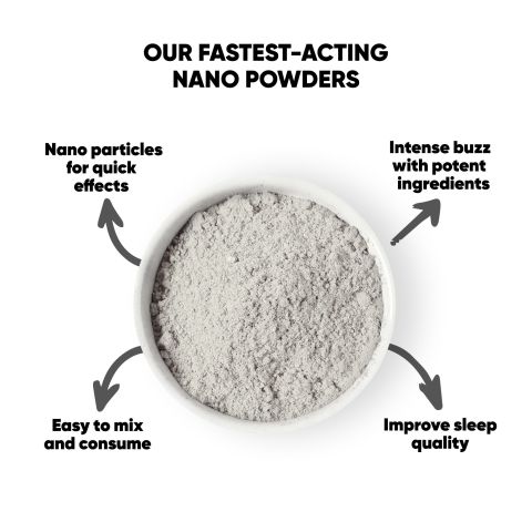 CBN Nano Powder - 1,000mg - Bulk Nano Technology - Thumbnail 4