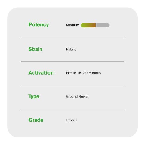 Hybrid Blend Ground Flower - Hybrid Blend - THCA - Thumbnail 4