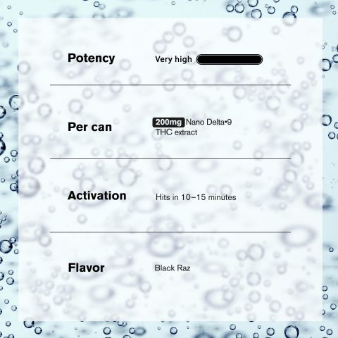 D9 Nano Black Raz THC Seltzer - 200mg - Fresh - Thumbnail 5