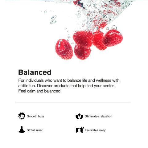 D9 Nano Raspberry THC Seltzer - 200mg - Fresh - Thumbnail 4