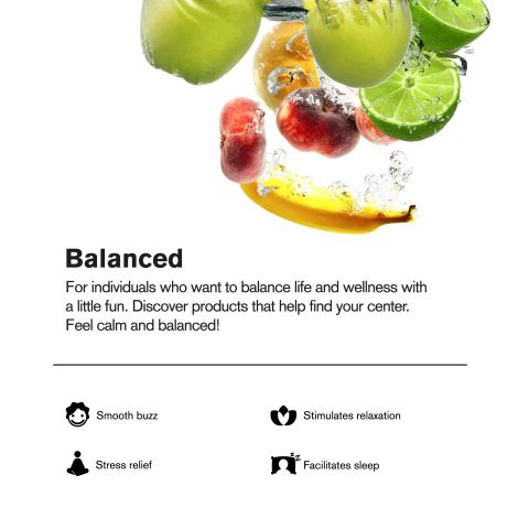 D9 Nano Fruit Punch THC Water - 200mg - Fresh - Thumbnail 4