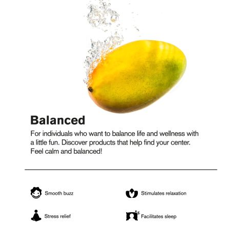 D9 Nano Mango THC Seltzer - 200mg - Fresh - Thumbnail 4