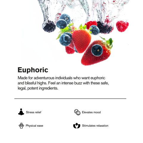 D8 Nano Berries THC Seltzer - 300mg - Fresh - Thumbnail 4