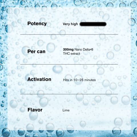 D8 Nano Lime THC Seltzer - 300mg - Fresh - Thumbnail 5