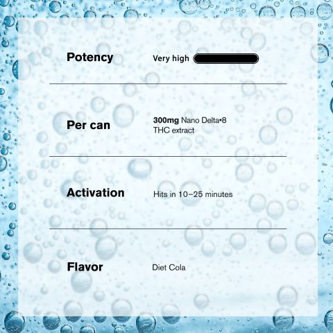 D8 Nano Diet Cola THC Seltzer - 300mg - Fresh - Thumbnail 5