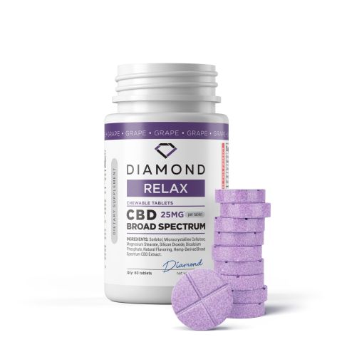 Broad Spectrum CBD Tablets - 25mg - Grape - Diamond CBD - 60ct - Thumbnail 2