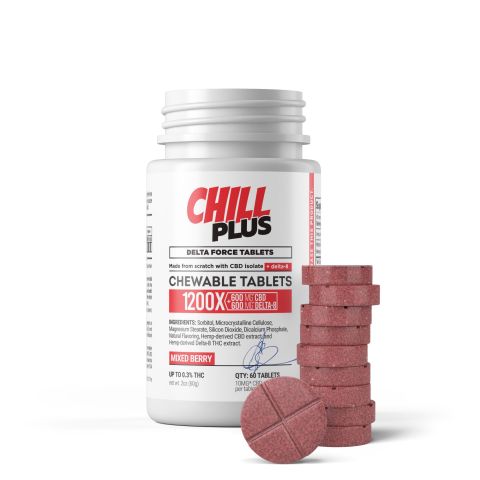 D8 & CBD Isolate Tablets - 1,200mg - Mixed Berry - Chill Plus - 60ct - Thumbnail 2