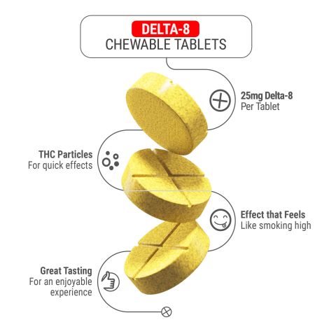 Delta 8 Tablets - 1,500mg - Pineapple - Chill Plus - 60ct - Thumbnail 5