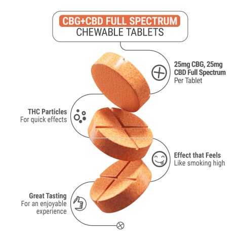 Full Spectrum CBD & CBG Tablets - 50mg - Tropical Punch - Diamond CBD - 60ct - Thumbnail 5