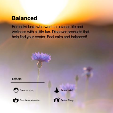 D8 & CBD Isolate Tablets - 35mg - Mixed Berry - Chill Extreme - 60ct - Thumbnail 7