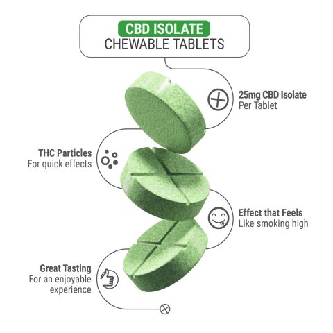 CBD Isolate Tablets - 25mg - Green Apple - Diamond CBD - 60ct - Thumbnail 5