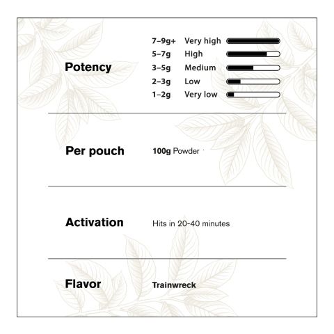Kratom Powder - 100g - Trainwreck - Chill Plus - Thumbnail 5