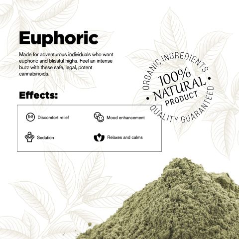 Kratom Nano Powder - 100g - White Maeng Da - Chill Plus - Thumbnail 4