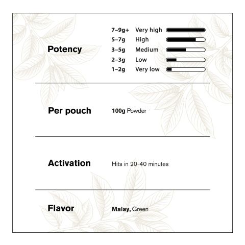 Kratom Powder - 100g - Green Malay - Chill Plus - Thumbnail 5