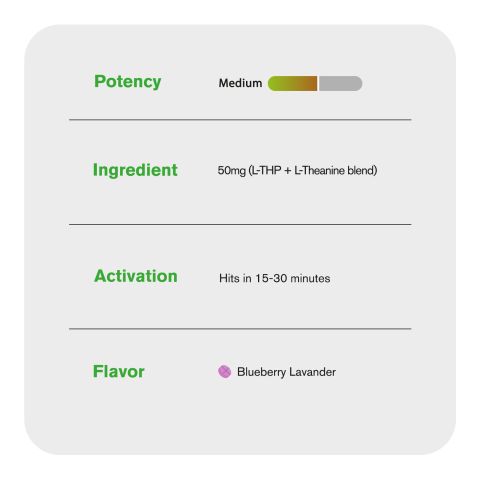 L-Theanine & L-THP Tablets - 50mg - Blueberry Lavander - Chill Extreme - Thumbnail 6