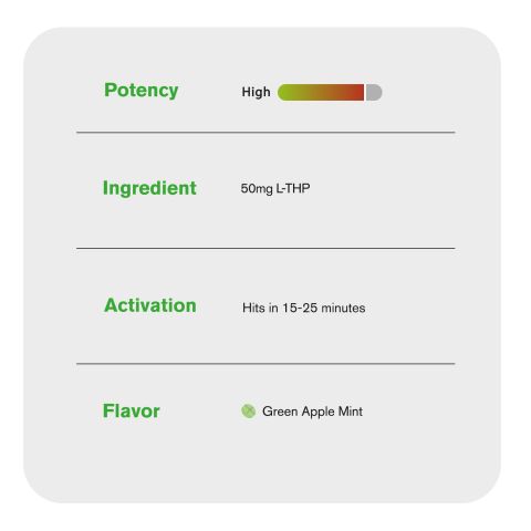 L-THP Tablets - 50mg - Green Apple Mint - Chill Extreme - Thumbnail 6
