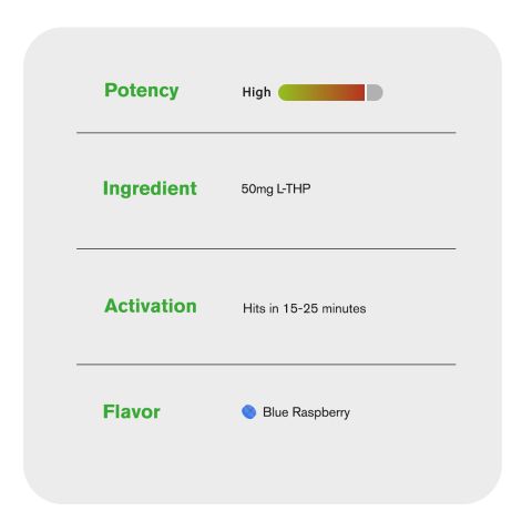 L-THP Tablets - 50mg - Blue Razz - Chill Extreme - Thumbnail 7