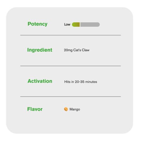 Cat's Claw Tablets - 20mg - Mango - Chill Plus - Thumbnail 6