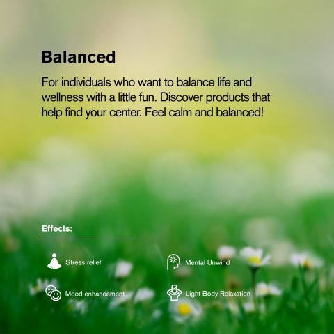 Cat's Claw Tablets - 20mg - Mango - Chill Plus - Thumbnail 7