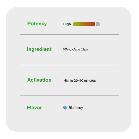 Cat's Claw Tablets - 50mg - Blueberry - Chill Plus - Thumbnail 6