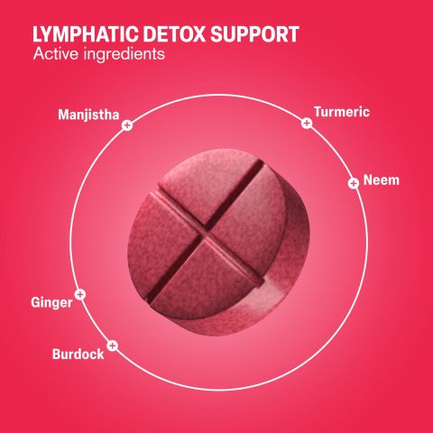 500mg Lymphatic Detox Support Tablets - Pomegranate Lime - Mood Tablets - Thumbnail 5