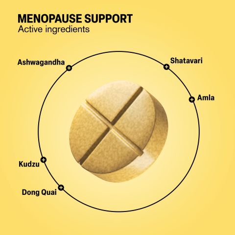500mg Menopause Support Tablets - Pear Ginger - Mood Tablets - Thumbnail 5