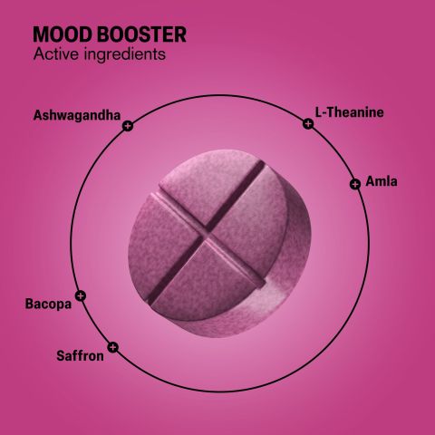 500mg Mood Booster Tablets - Pomegranate Berry - Mood Tablets - Thumbnail 5