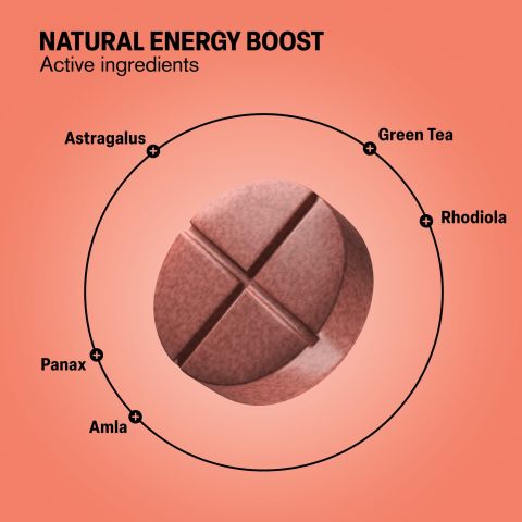 500mg Natural Energy Boost Tablets - Citrus Ginger - Mood Tablets - Thumbnail 5