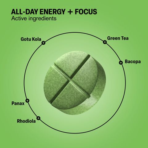 500mg All-Day Energy + Focus Tablets - Green Apple Matcha - Mood Tablets - Thumbnail 5