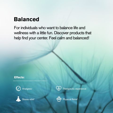 Chill CLouds - Full Spectrum Tablets - Tropical Vibez - 200mg - Thumbnail 9