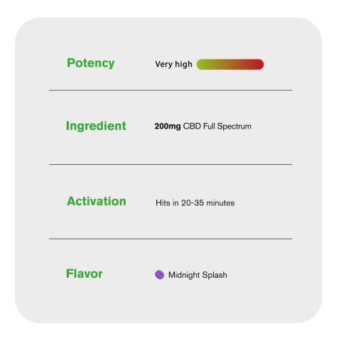 Full Spectrum CBD Tablets - 200mg - Midnight Splash - Thumbnail 8