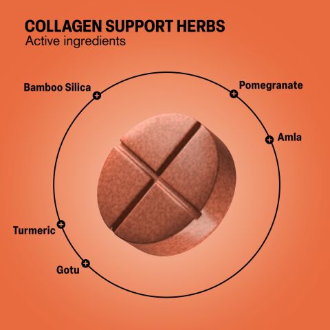 500mg Collagen Support Herbs Tablets - Peach Pomegranate - Mood Tablets - Thumbnail 5