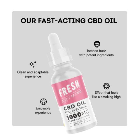 Full Spectrum CBD Oil - 1,000mg - Fresh - Thumbnail 3